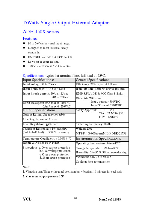 ADE-1504资料