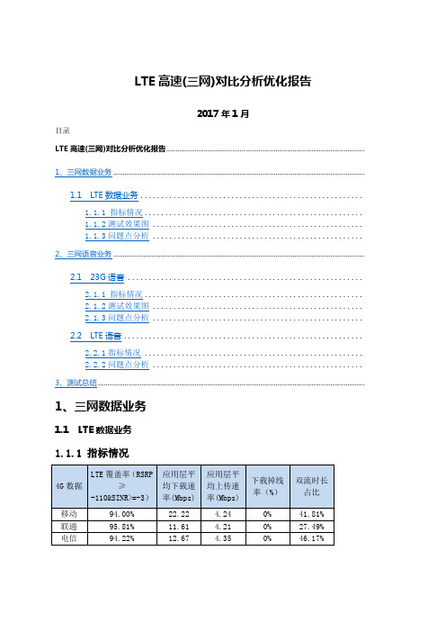 LTE优化案例高速道路