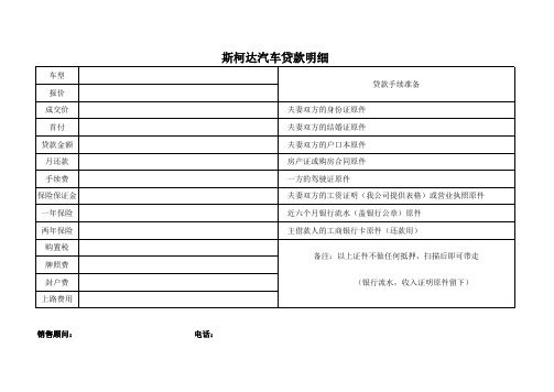 贷款预算表