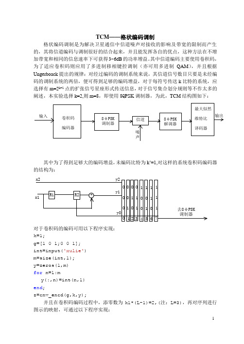 tcm_网格编码(MATLAB程序)