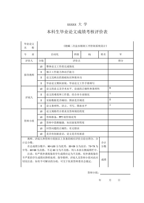毕业论文综合成绩评价表