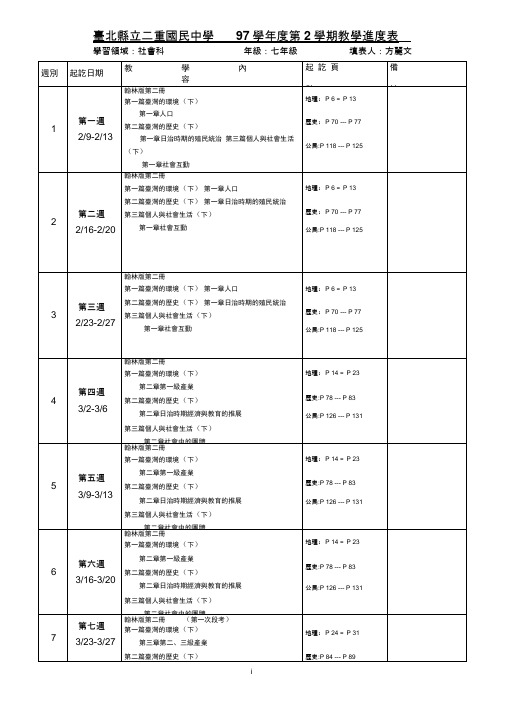 台北县立二重国民中学97学年度第2学期教学进度表(精)