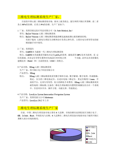 电生理标测系统生产厂家(最新)