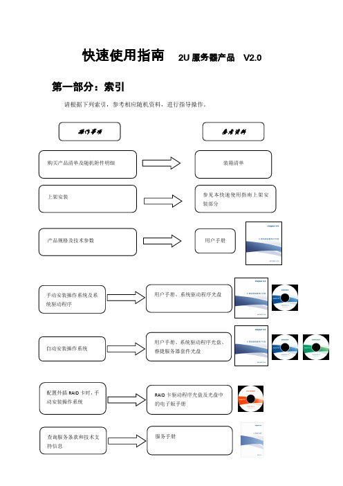 浪潮2U服务器产品快速使用指南