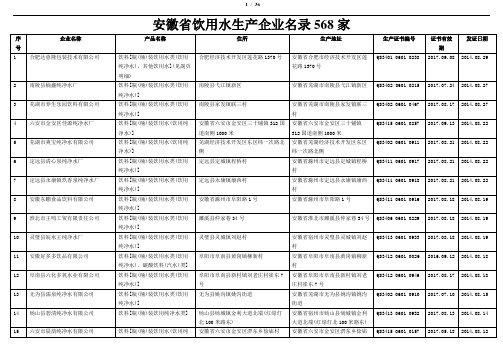 安徽省饮用水生产企业名录568家