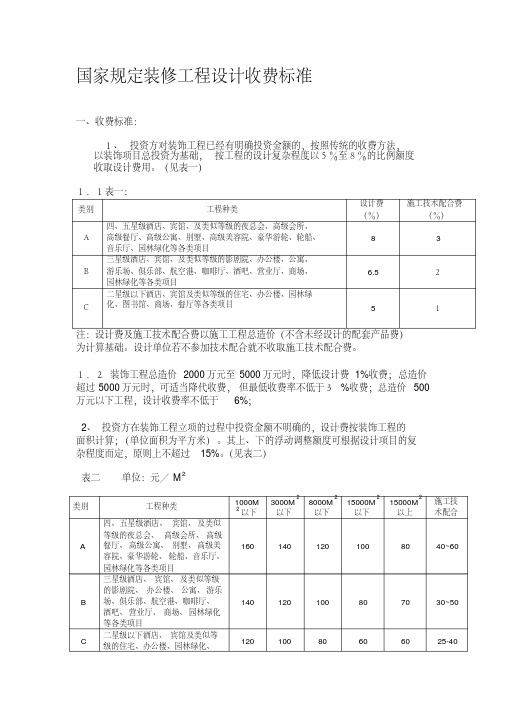 最新国家规定装修工程设计收费标准.pdf