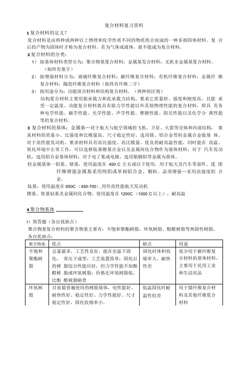 复合材料期末复习资料.doc