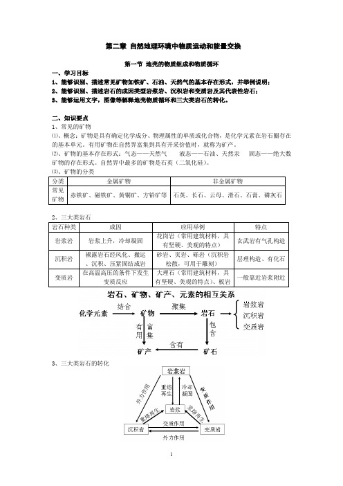 第二章 自然地理环境中物质运动和能量交换