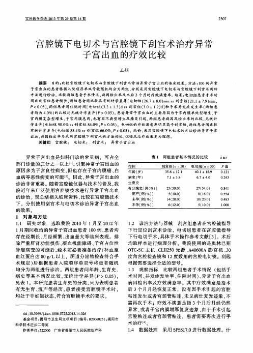 宫腔镜下电切术与宫腔镜下刮宫术治疗异常子宫出血的疗效比较