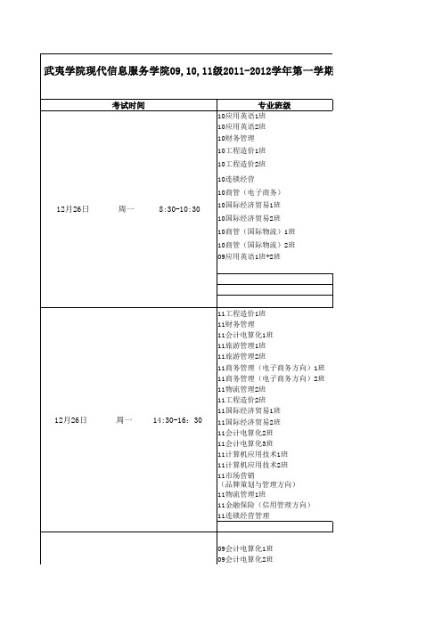 2011-2012上学期期末考试考场安排2