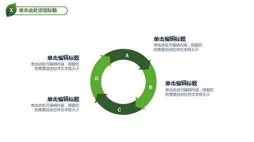 关系类PPT循环关系数据图表模版--下载可直接套用