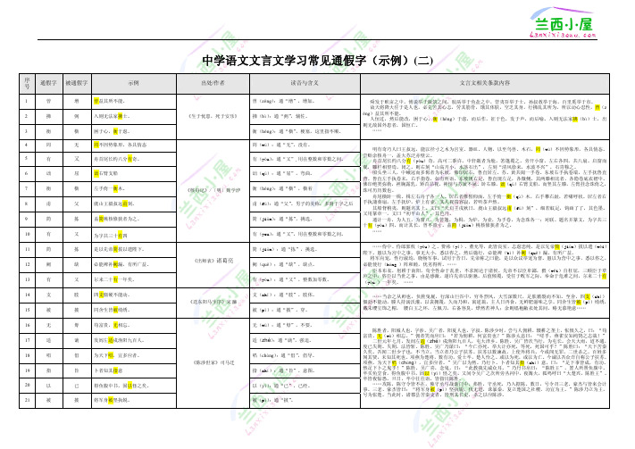 中学语文文言文学习常见通假字(示例)(二)