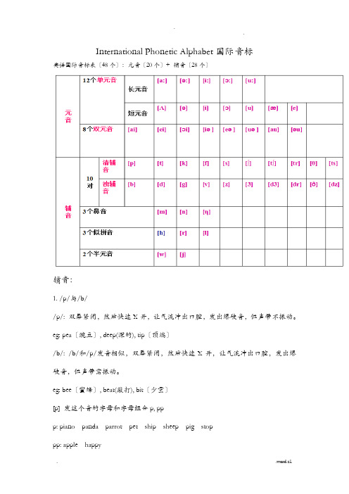 英语音标总结,含发音方式、常见例子、音标对比