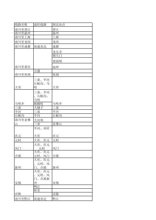 重庆南川汽车东站、汽车西站发车时刻