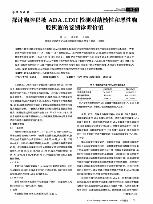 探讨胸腔积液ADA、LDH检测对结核性和恶性胸腔积液的鉴别诊断价值