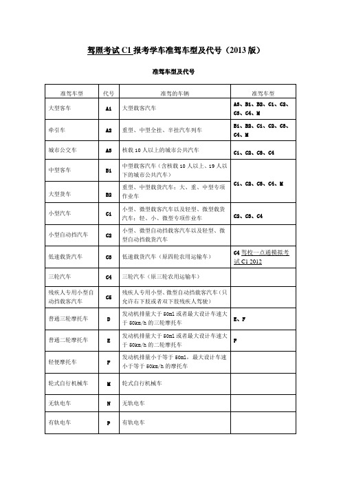 驾照考试C1报考学车准驾车型及代号(2013版)