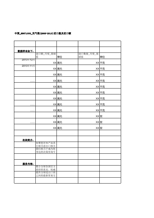 中国_89071000_充气筏(2003-2013)进口量及进口额