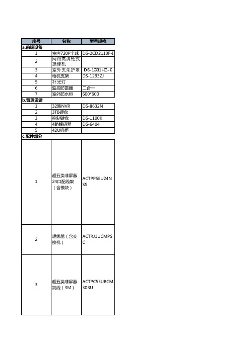 视频监控系统报价