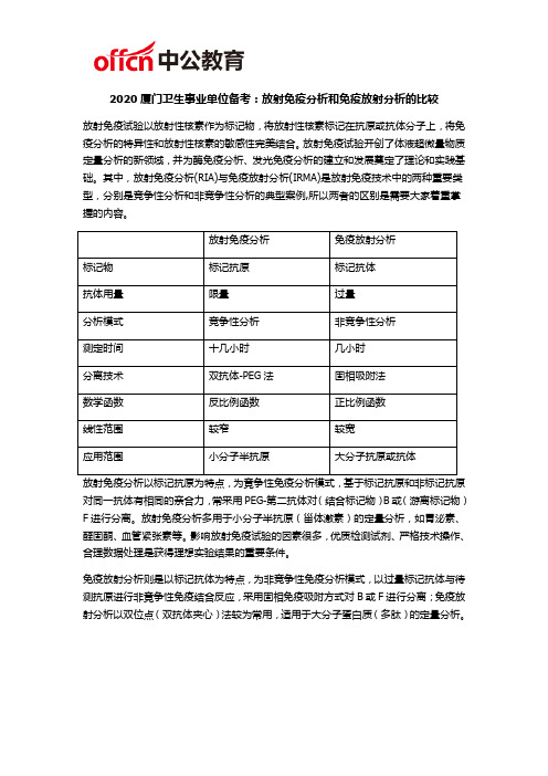 2020厦门卫生事业单位备考：放射免疫分析和免疫放射分析的比较