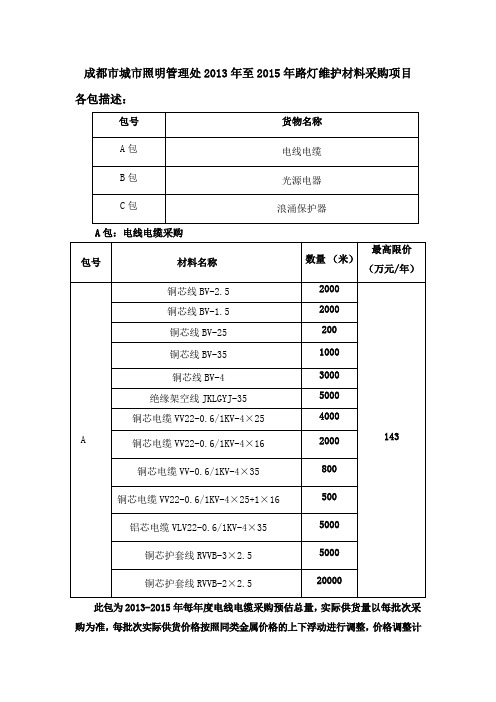 浪涌保护器技术要求