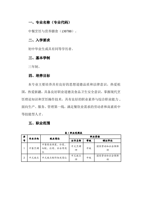 中职《中餐烹饪与营养膳食》专业人才培养方案