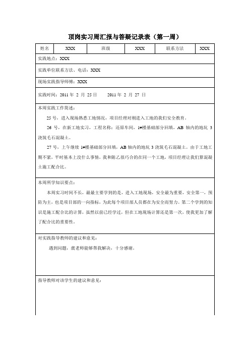 建筑系土木专业施工员毕业顶岗实践周汇报表