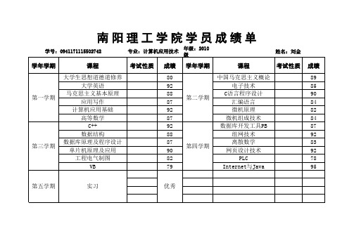 计算机应用技术成人专科成绩单