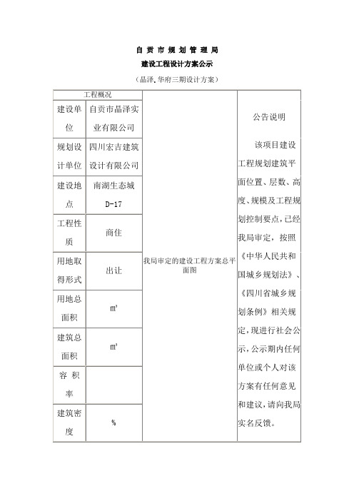 自贡市规划管理局