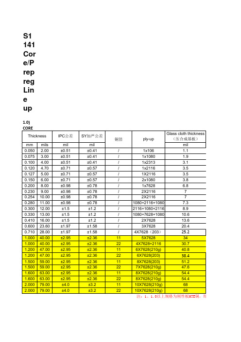 苏州生益产品规格数据表2014.9-4