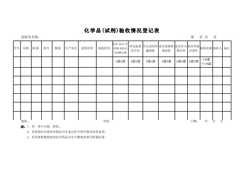 化学品(试剂)验收情况登记表