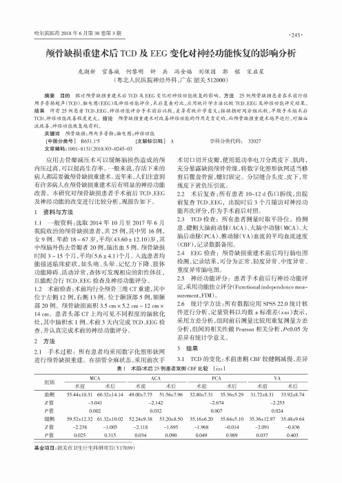 颅骨缺损重建术后TCD及EEG变化对神经功能恢复的影响分析