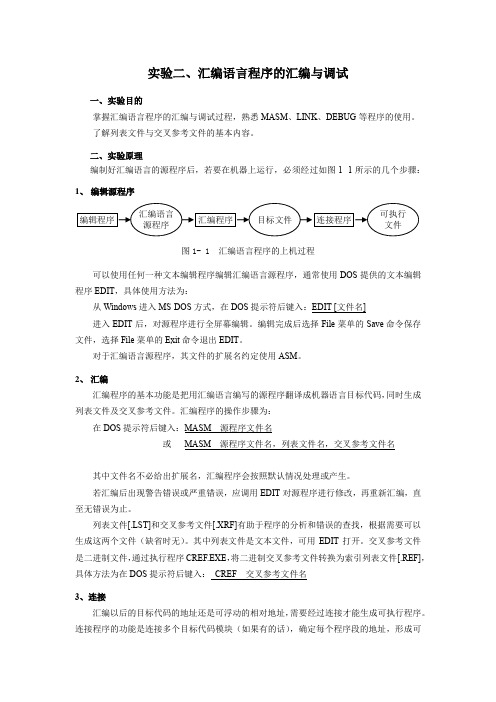 实验二、汇编语言程序的汇编与调试