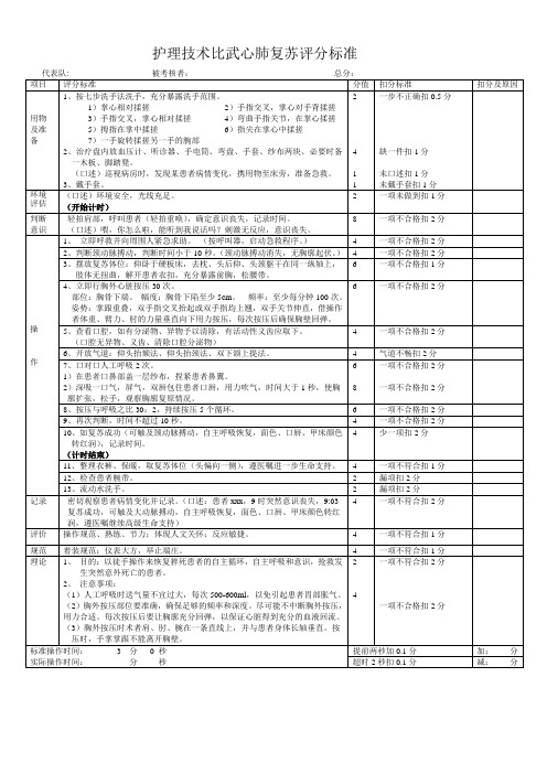 心肺复苏评分标准2014 (1)