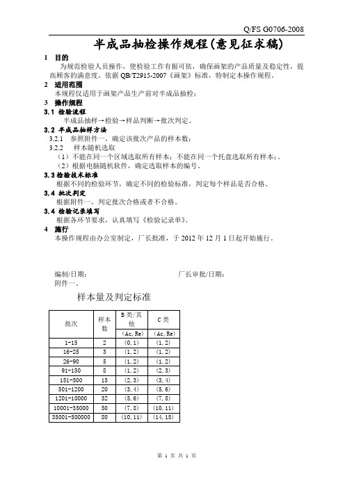 抽检检验操作规程