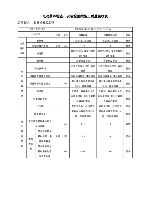 电动葫芦检查、安装检查验收表