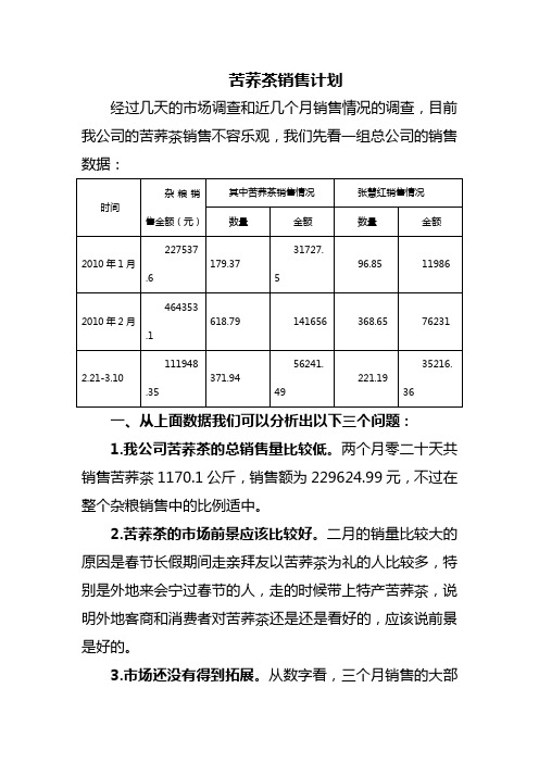 苦荞茶销售计划