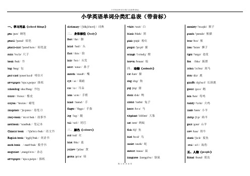 小学英语单词分类汇总表(带音标)