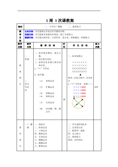 初二年级全套体育教案共36课