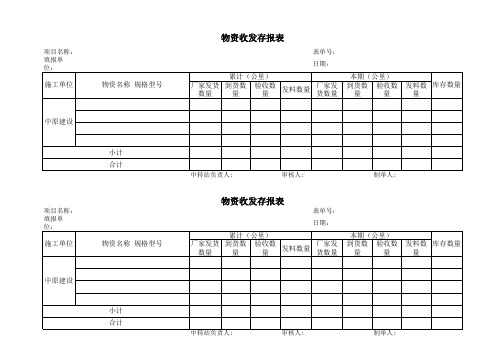 物资收发存报表