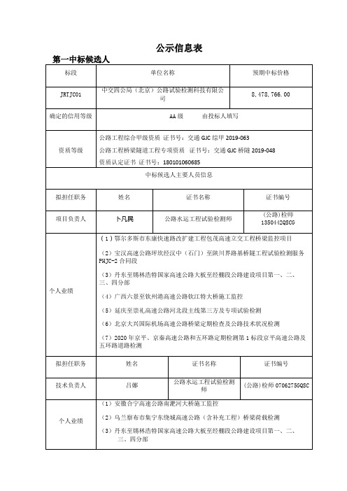 公示信息表