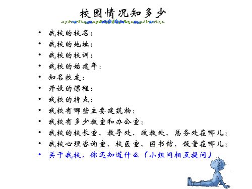 初一政治上学期我们上学了(PPT)3-2