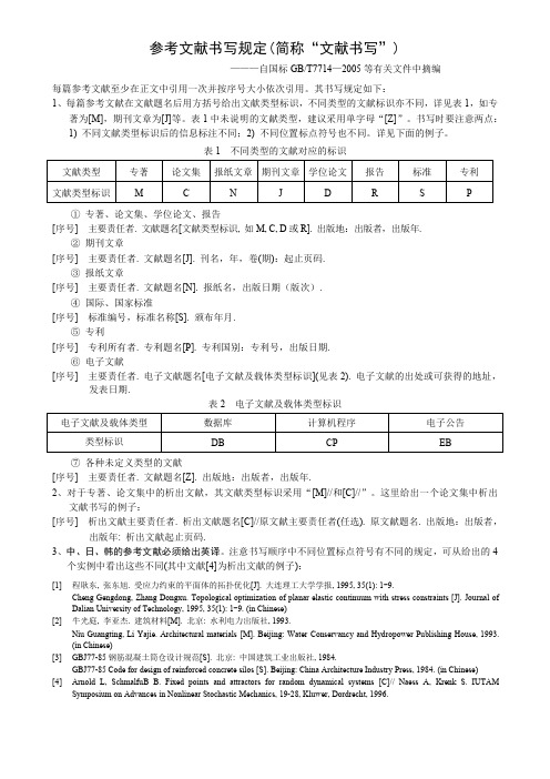 参考文献书写格式