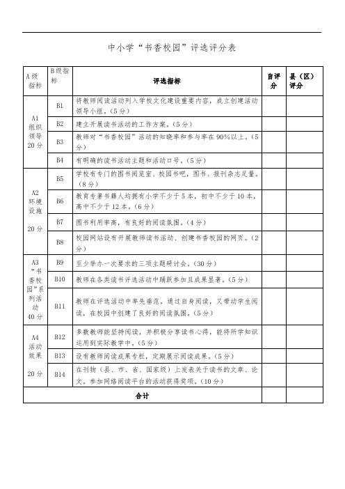 中小学书香校园评选评分表