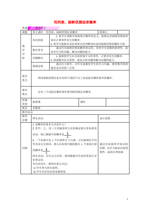 九级数学下册.用列表、画树状图法求概率(第课时)教学设计(新版)沪科版-课件