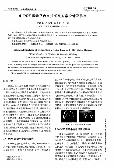 6-DOF运动平台电控系统方案设计及仿真