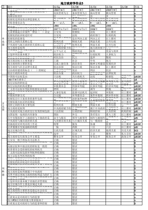 地方政府学作业3答案