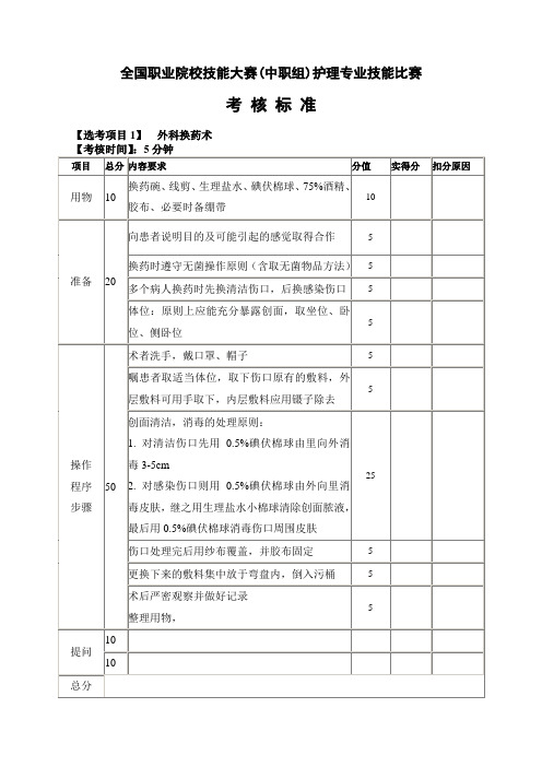 全国职业院校技能大赛(中职组)护理专业技能比赛考核标准(外科护理)