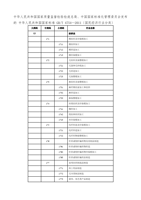 国家统计局网站所公布的个行业分类标准