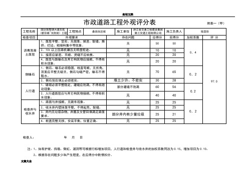 市政工程外观、实测实量评定表格