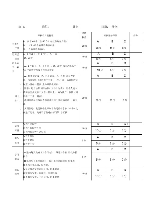 网络部工作人员每月绩效考核表